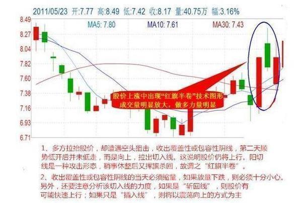 五分钟学会澳门特马网站.www和2025新澳门天天免费大全,全面释义与解答落实