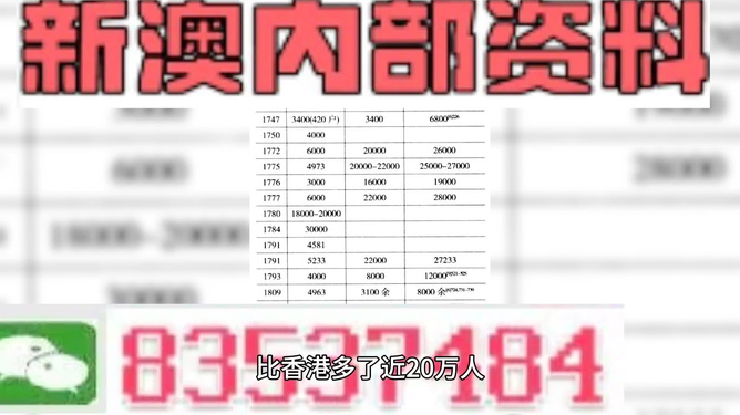 澳门管家婆100%精准与2025澳门特马网站www,词语释义、专家解析解释与落实与警惕虚假宣传