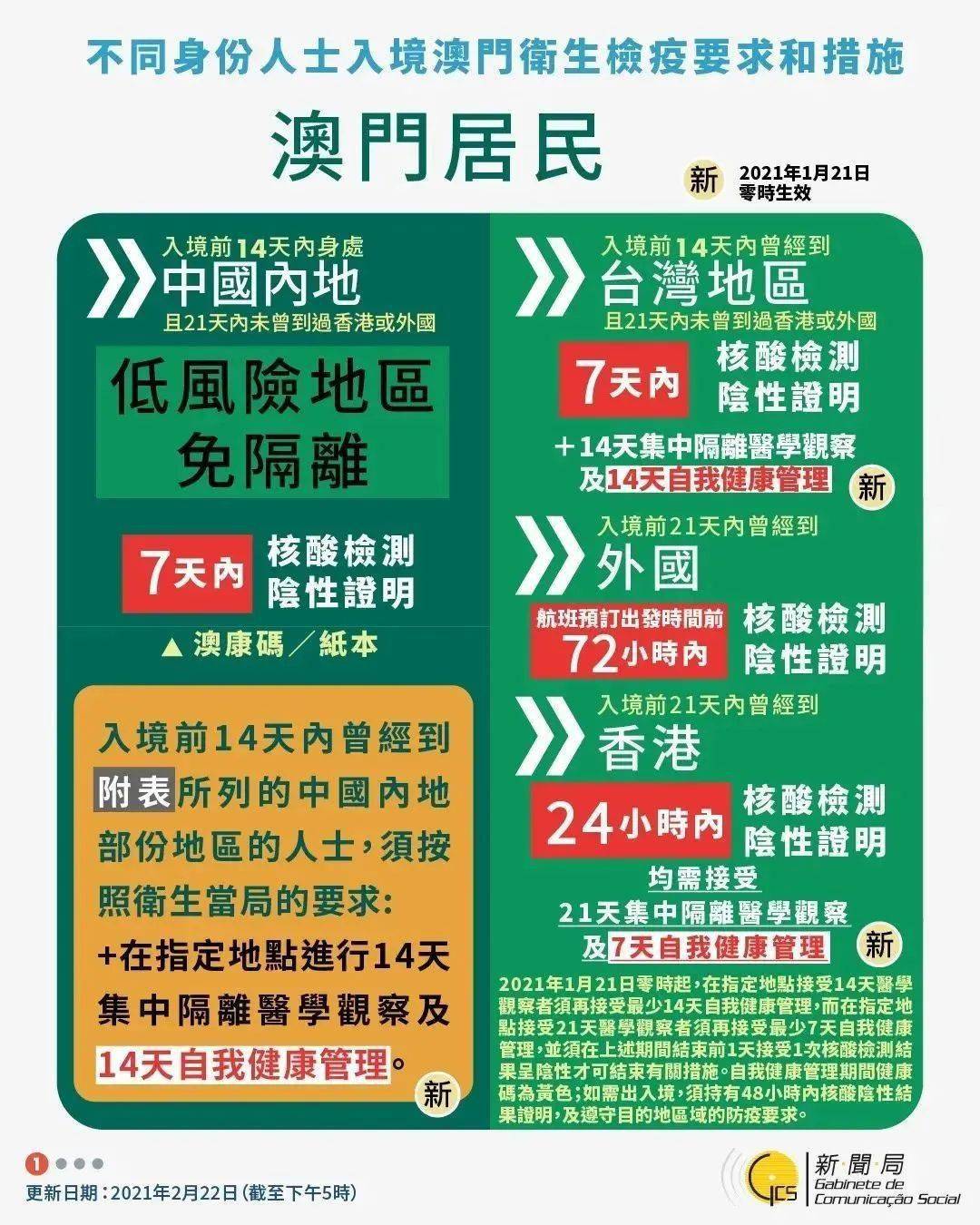 2025新澳和香港精准正版免費資料和2023澳门正版资料大全,全面释义、解释与落实与警惕虚假宣传-全面释义、解释与落实