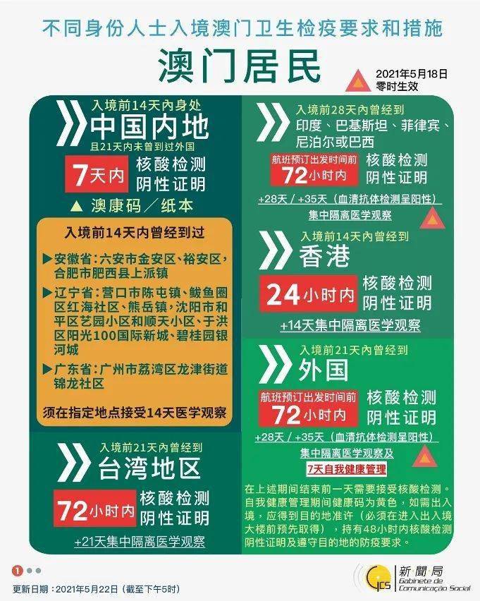 澳门管家婆100%精准,词语释义、专家解析解释与落实与警惕虚假宣传