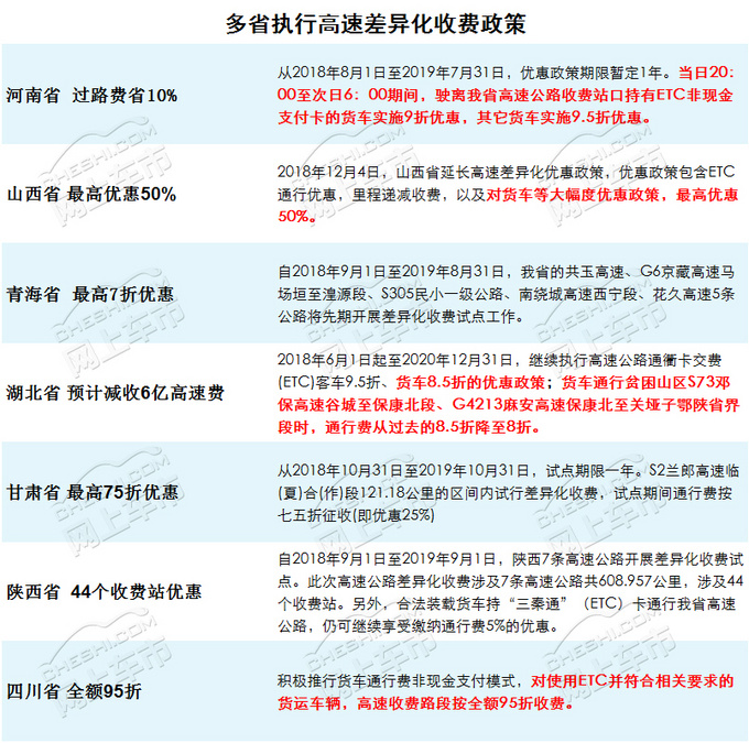 2025精准资料大全免费,全面释义与解答落实