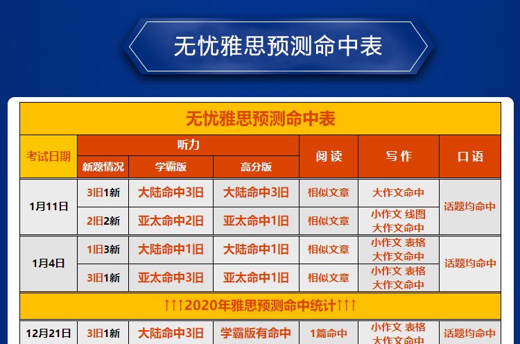 >2025新奥精准正版澳门码与2025新澳门天天免费精准,全面释义,全面释义、解释与落实与警惕虚假宣传-全面释义、解释与落实